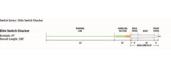 RIO Elite Switch Chucker spey line - detail view