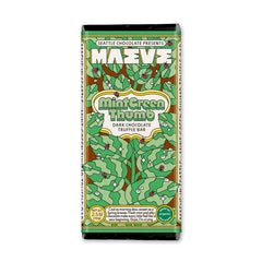 Mint Green Thumb Truffle Bar