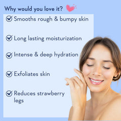 WishCare AHA + BHA Body Lotion - 200ml