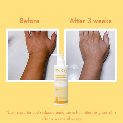 WishCare Sunscreen Body Lotion Broad Spectrum SPF50 PA+++ 200ml