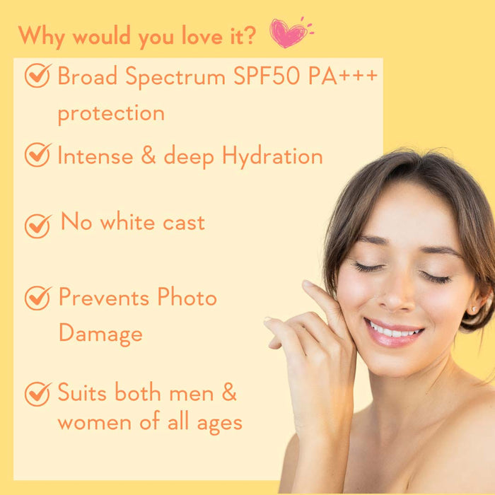 WishCare Sunscreen Body Lotion Broad Spectrum SPF50 PA+++ 200ml